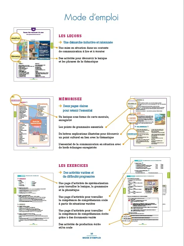 100% FLE A2 Communication essentielle du français Livre + didierfle.app — Марі Гатін, фото 5