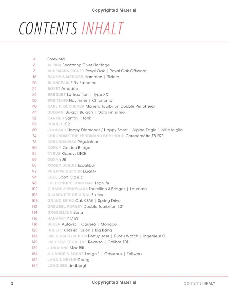 100 Iconic Watches