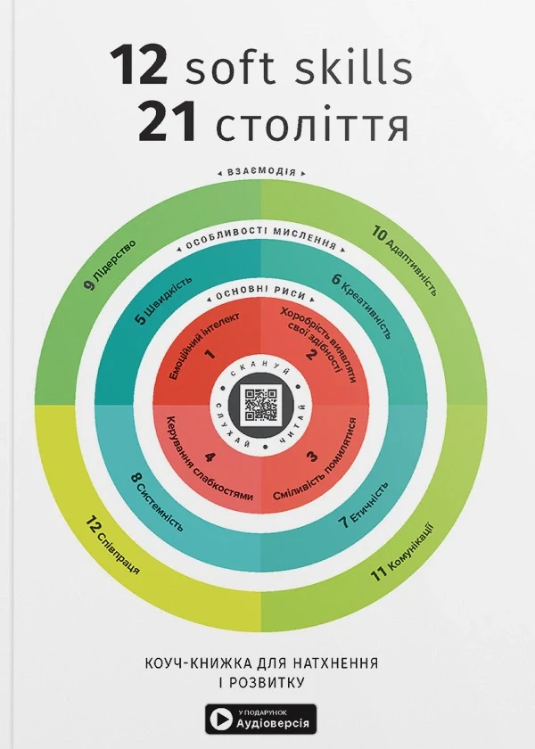12 soft skills 21 століття. Коуч-книжка для натхнення і розвитку. Збірник самарі українською мовою,
