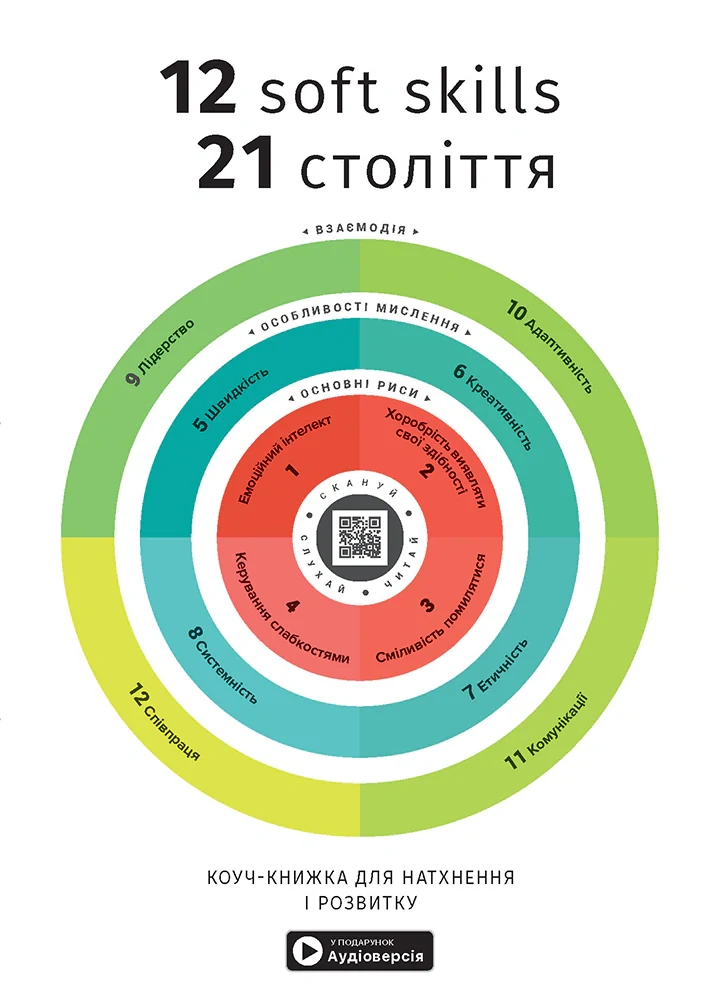 12 soft skills 21 століття. Коуч-книжка для натхнення і розвитку,