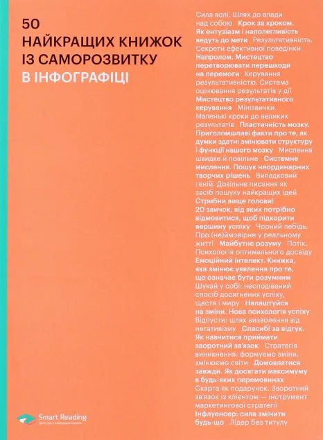 50 найкращих книжок із саморозвитку в інфографіці