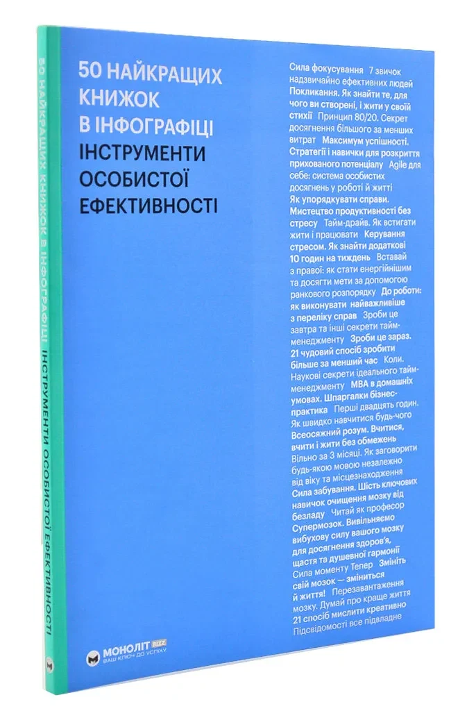 50 найкращих книжок в інфографіці. Інструменти особистої ефективності
