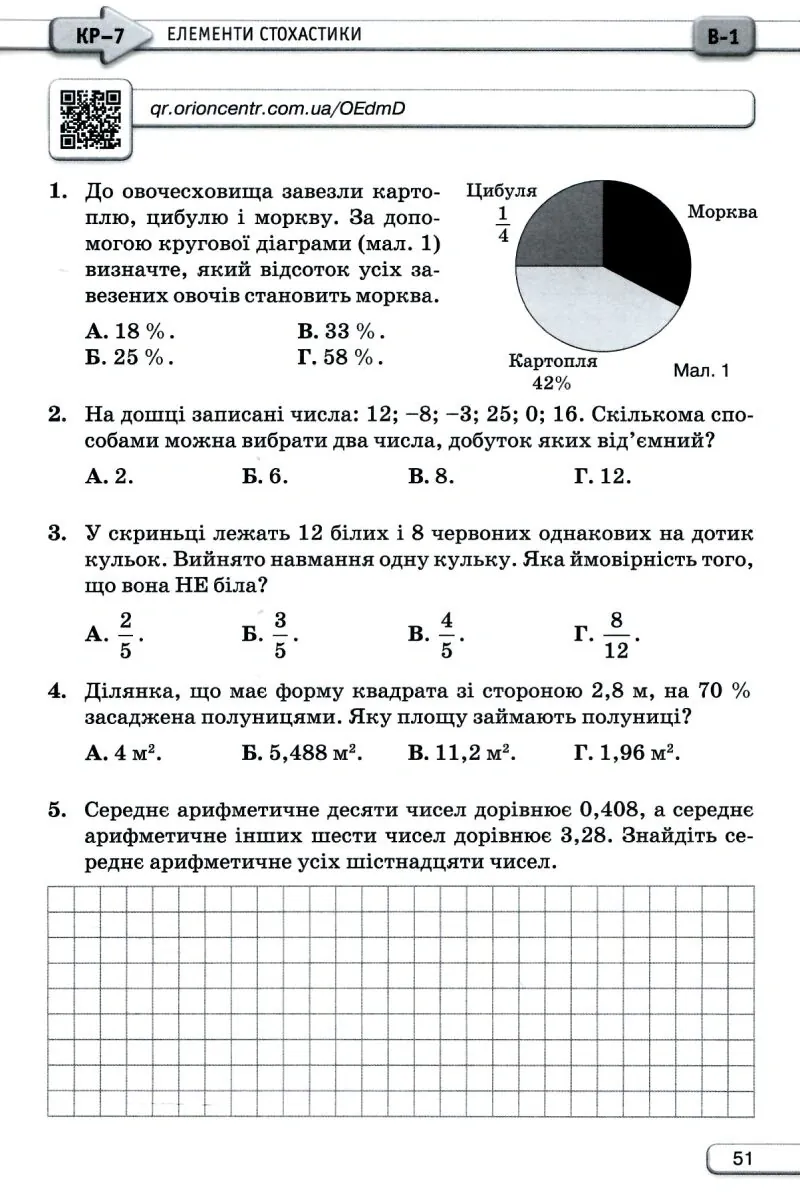 Алгебра. 7 клас. Самостійні та контрольні роботи — Михайло Бурда, фото 5
