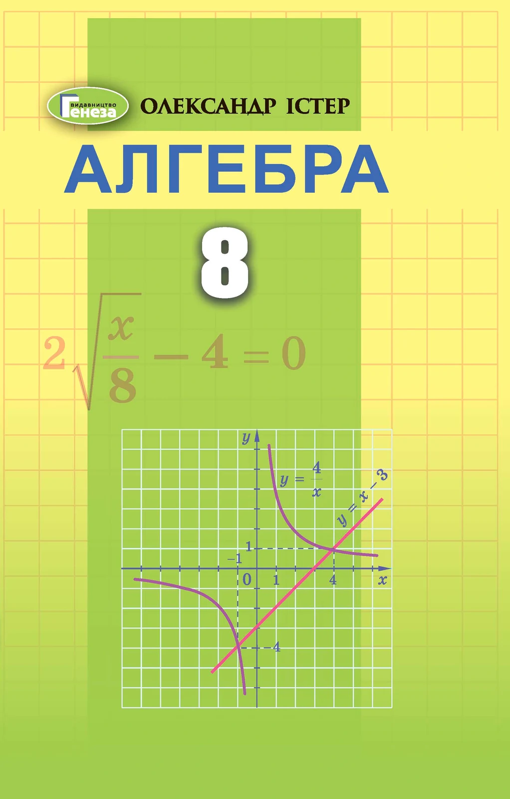 Алгебра 8 клас