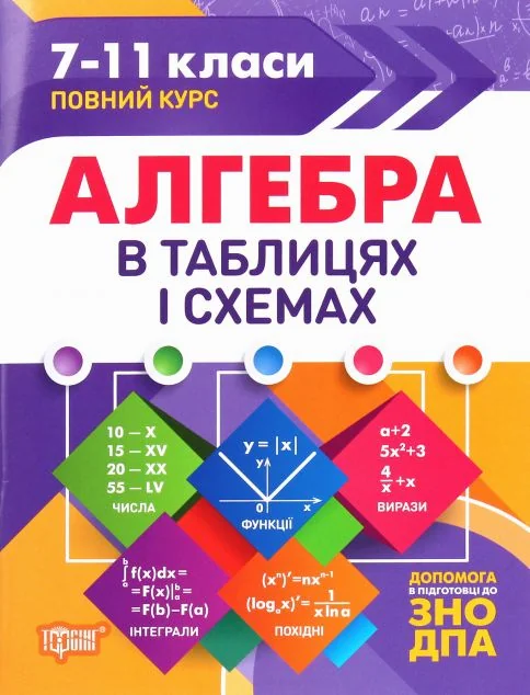 Алгебра в таблицях і схемах