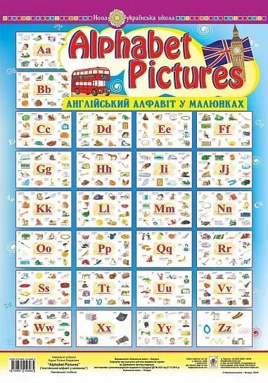 Alphabet Pictures. Англійський алфавіт в малюнках