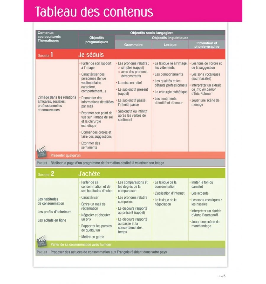 Alter Ego + Livre De L'eleve + CD-ROM (B1)
