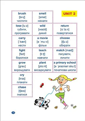 Без репетитора. Англійська мова. 5 клас. Граматика. Словничок — Анастасія Петрук, фото 6