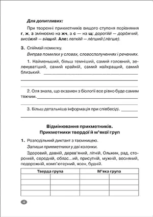 Без репетитора. Українська мова. 6 клас. Прикметник. Числівник. Займенник — Наталя Денисенкова, фото 4