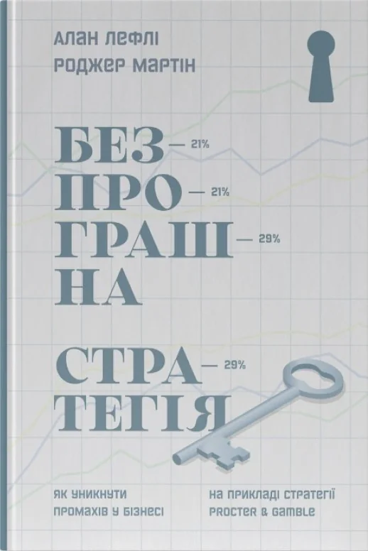 Безпрограшна стратегія. Як уникнути промахів у бізнесі