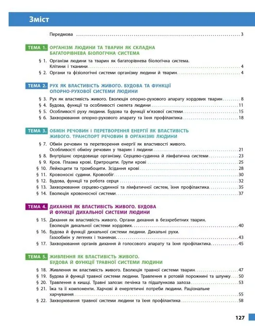 Біологія. 8 клас. Робочий зошит до підручника Ольги Тагліної — Ольга Тагліна, фото 5