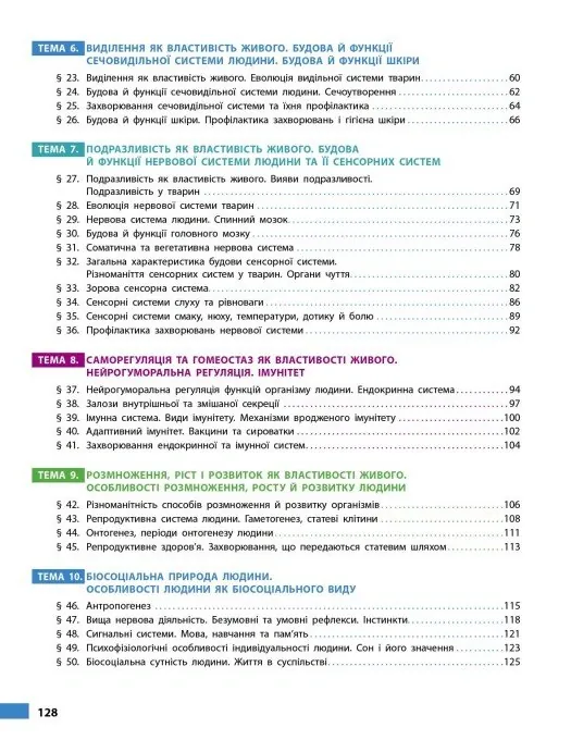 Біологія. 8 клас. Робочий зошит до підручника Ольги Тагліної — Ольга Тагліна, фото 6