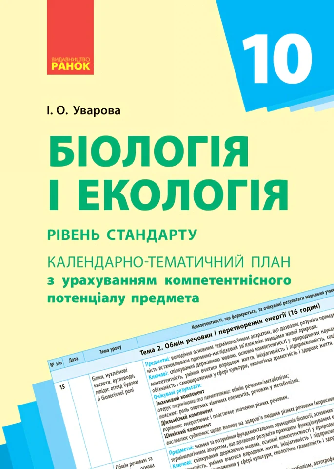 Біологія і екологія 10 клас. Календарно-тематичний план з урахуванням компетентнісного потенціалу предмета. Рівень стандарту