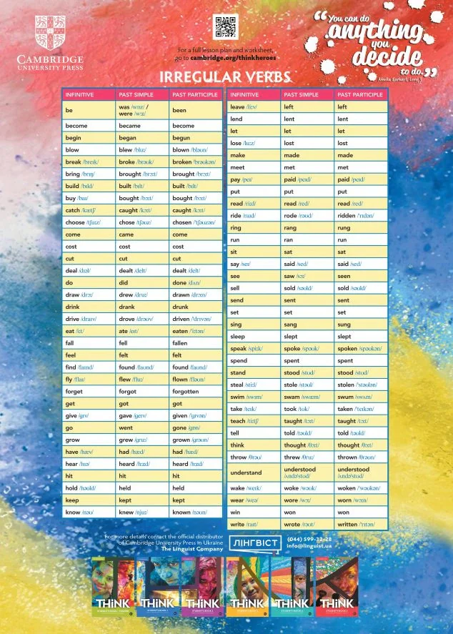 Cambridge Irregular Verbs Poster. Think