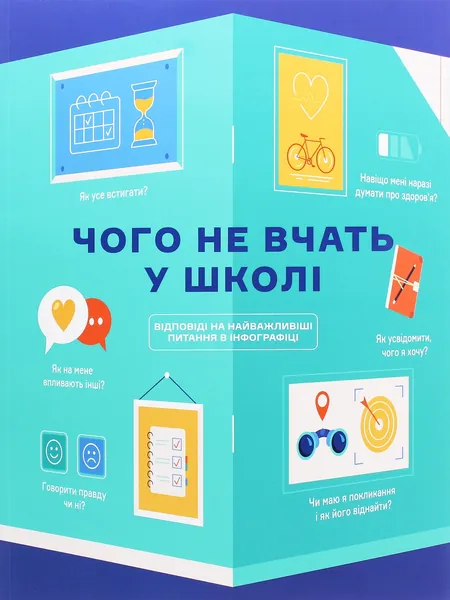 Чого не вчать у школі Відповіді на найважливіші питання в інфографіці