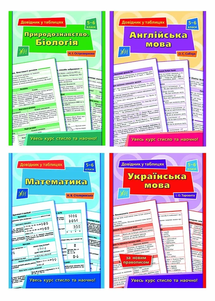 Довідник у таблицях 5-6 класи. Комплект із 4 шт: Математика, Українська мова, Англійська мова, Природознавство, Біологія