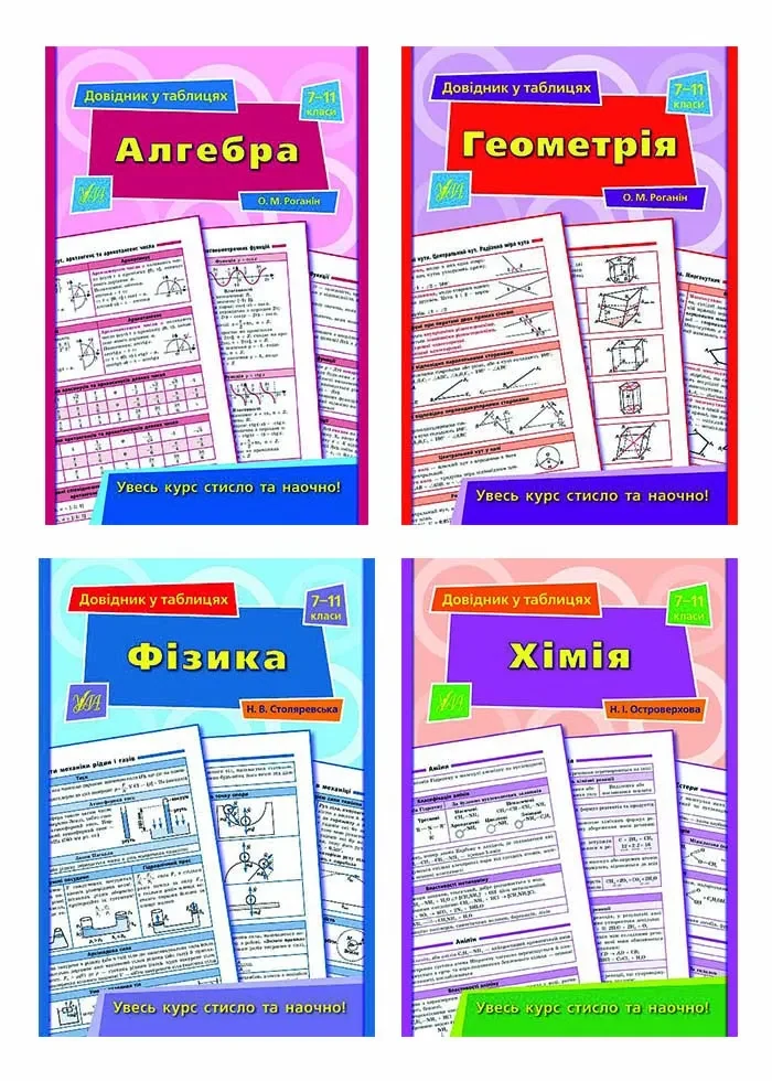 Довідник у таблицях 7-11 класи. Комплект із 4 шт: Алгебра, Геометрія, Фізика, Хімія