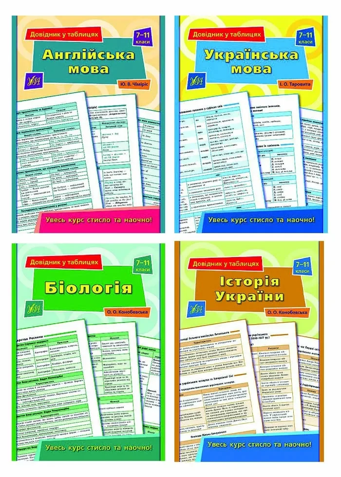 Довідник у таблицях 7-11 класи. Комплект із 4 шт: Українська мова, Англійська мова, Біологія, Історія України