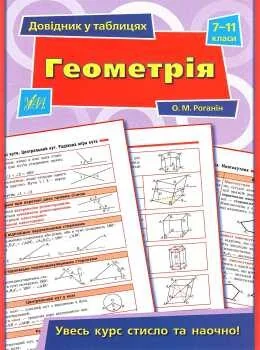 Довідник у таблицях. Геометрія. 7–11 класи