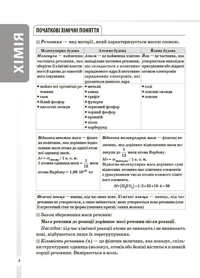 Довідник учня. Хімія. Усі означення і формули. 7–11 класи — Ірина Підгаєцька, фото 4