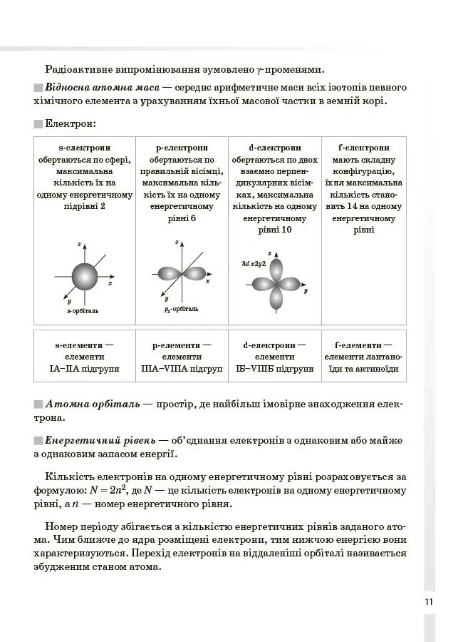 Довідник учня. Хімія. Усі означення і формули. 7–11 класи — Ірина Підгаєцька, фото 6