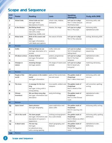 English World 4. Pupil's Book with eBook