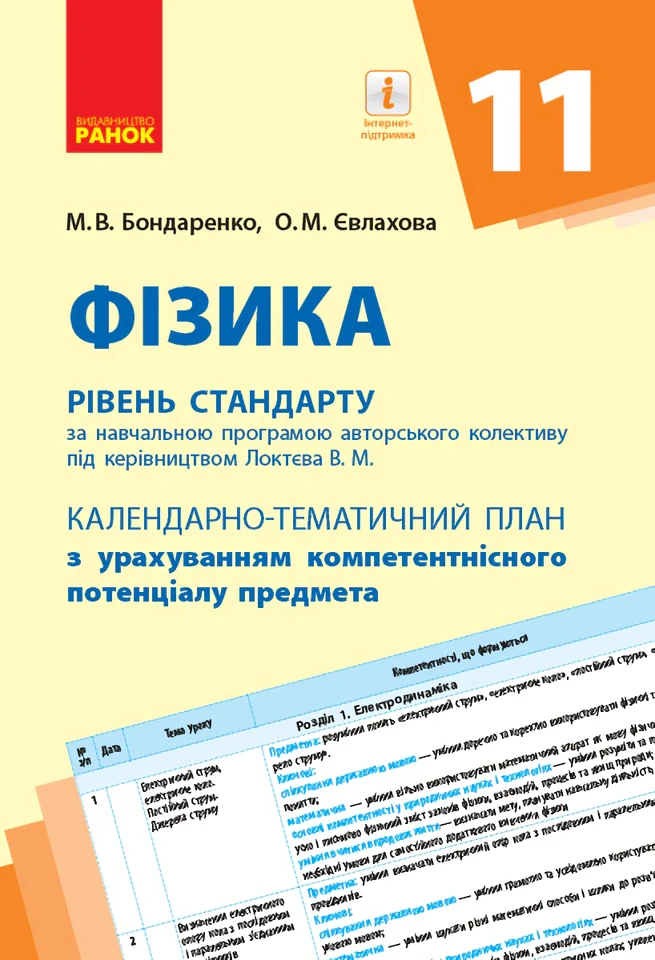 Фізика 11 клас. Календарно-тематичний план. Рівень стандарту