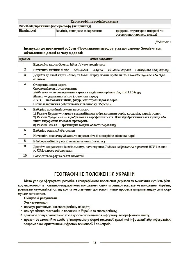 Географія. 8 клас. Мій конспект. Матеріали до уроків — Зоя Філончук, фото 5