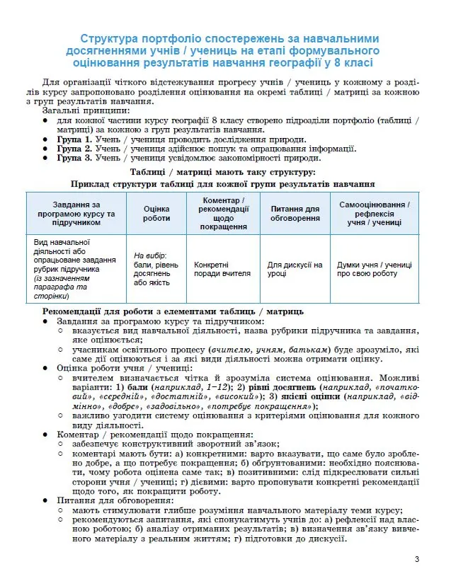 Географія. 8 клас. Зошит для формувального, підсумкового та тематичного оцінювання — Віталій Безуглий, фото 4