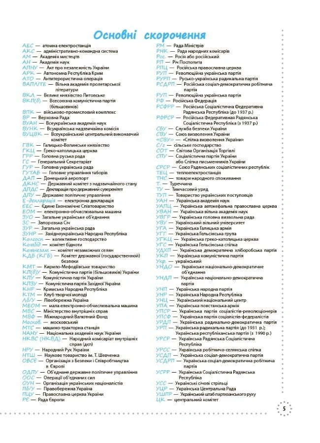 Готуємось до ЗНО. Історія України. Візуалізований посібник — Наталія Харківська, фото 6