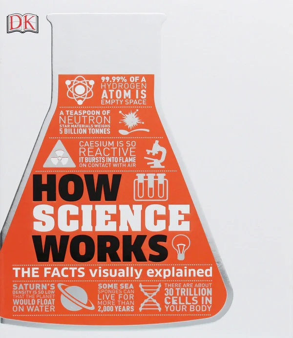 How Science Works,