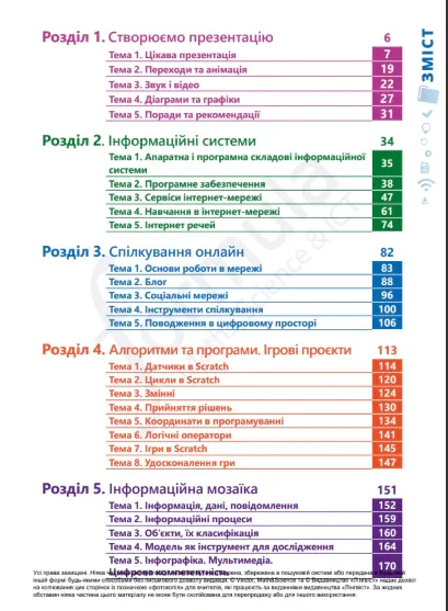 Інформатика 6 клас. Підручник — Джон Ендрю Біос, фото 5