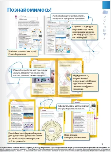 Інформатика 7 клас. Підручник — Джон Ендрю Біос, фото 5