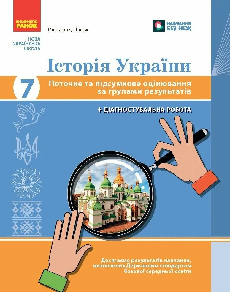 Історія України. 7 клас. Поточне та підсумкове оцінювання за групами результатів + діагностувальна робота