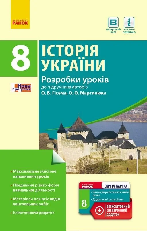 Історія України. 8 клас. Розробки уроків (до підручника Гісема, Мартинюка)