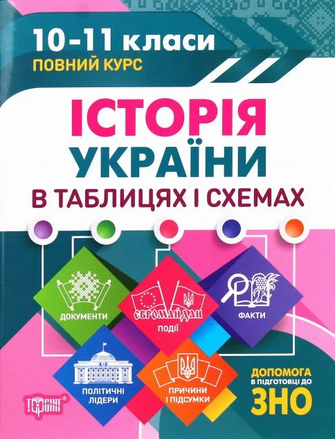 Історія України в таблицях і схемах. 10-11 класи. Допомога в підготовці до ЗНО | книга Mirava