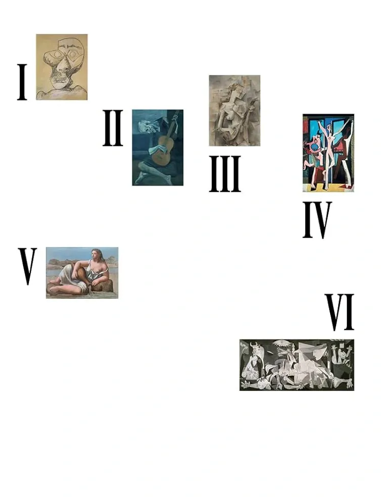 Looking at Picasso — Pepe Karmel, фото 4