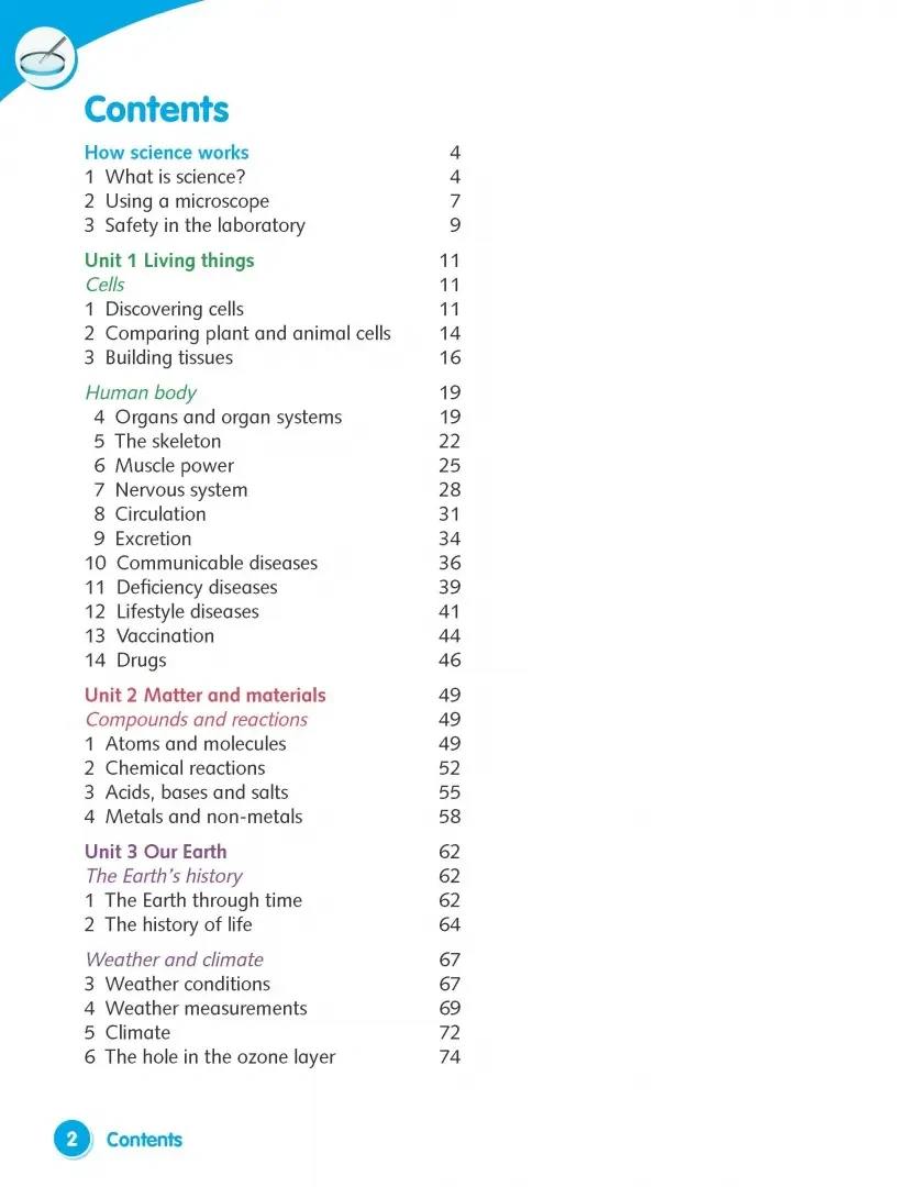 Macmillan Science. Level 6. Student's Book &amp; eBook Pack
