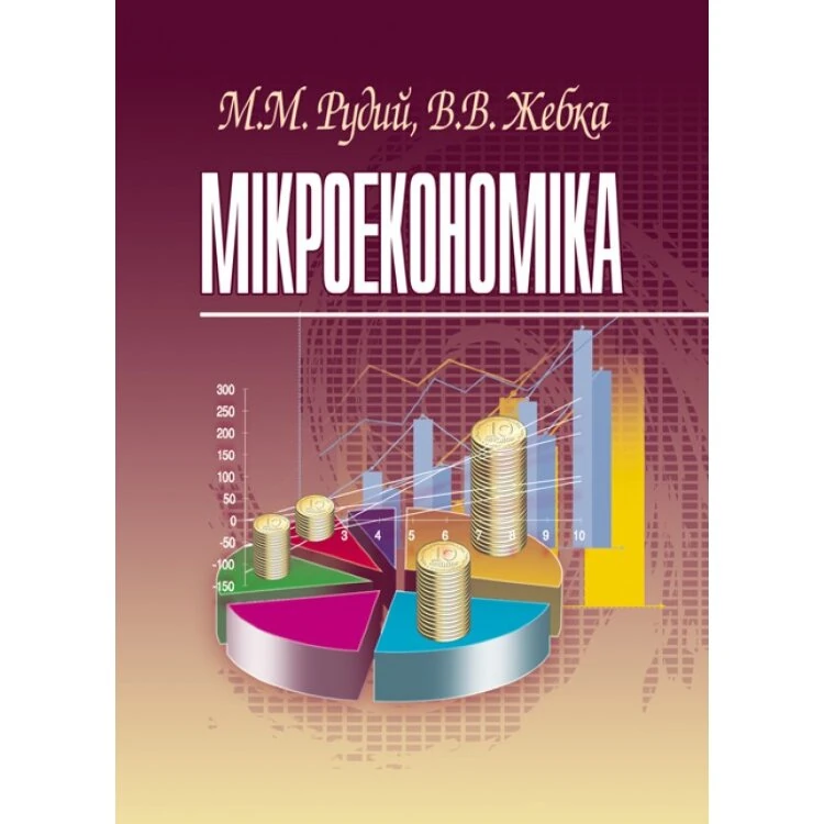 Мікроекономіка