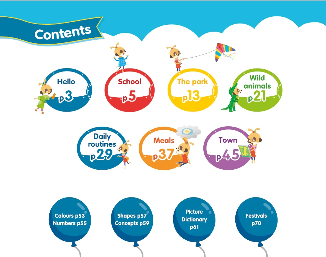 Mimi’s Wheel. Level 3. Pupil's Book with App