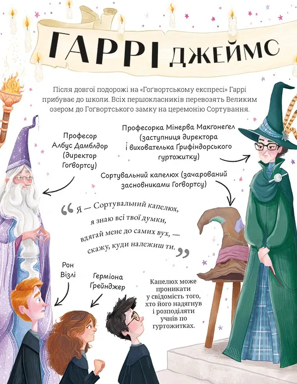 Міні-Поттери. Гаррі Поттер. Путівники історіями Дж. Ролінг — Джоан Ролінґ, фото 4