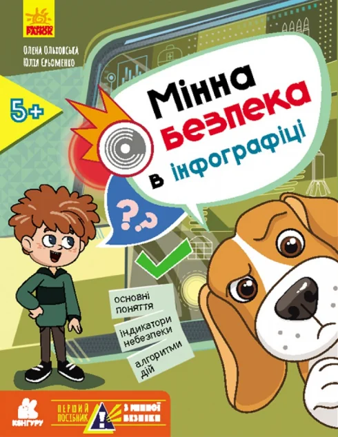 Мінна безпека в інфографіці