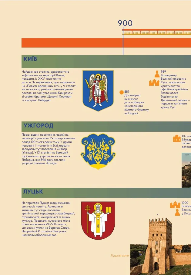 Міста — Галина Глодзь, фото 5