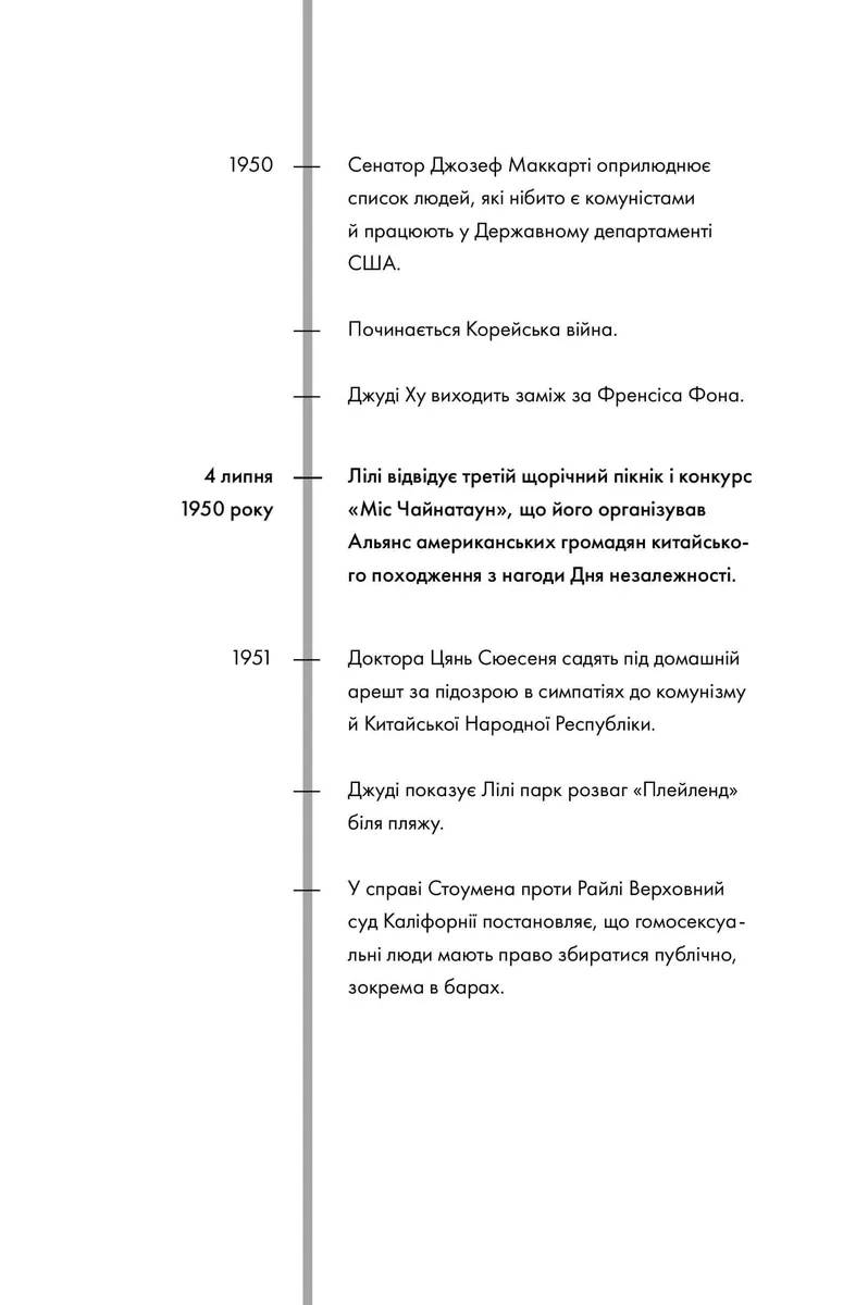 Минулої ночі в клубі «Телеграф» — Малінда Ло, фото 4