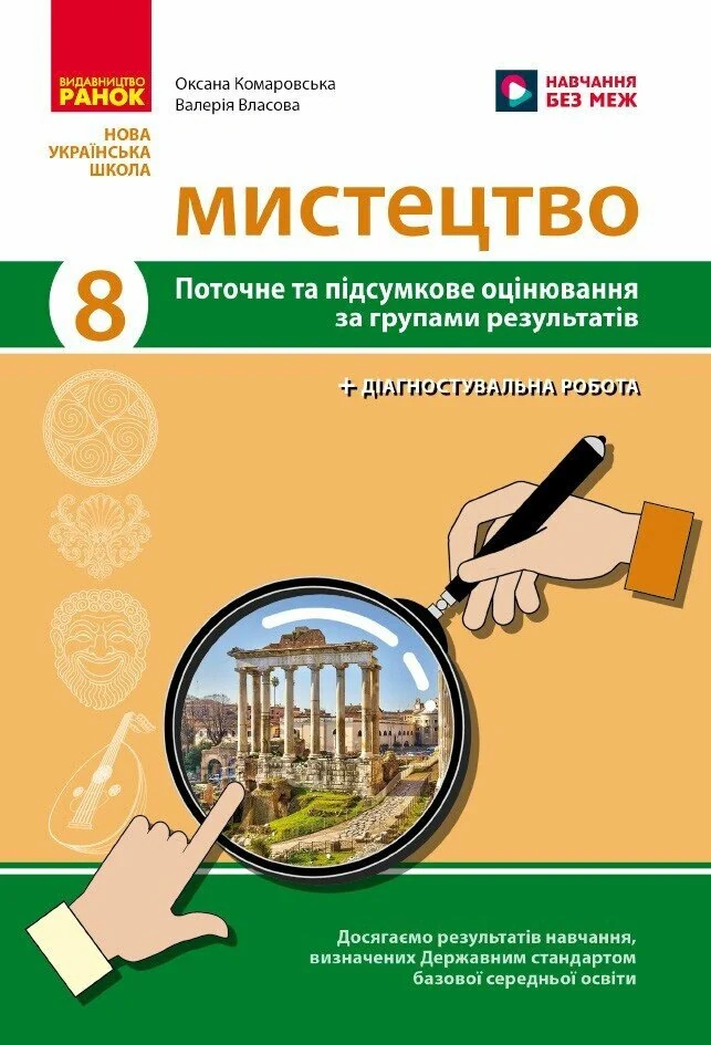 Мистецтво. 8 клас. Поточне та підсумкове оцінювання за групами результатів + діагностувальна робота