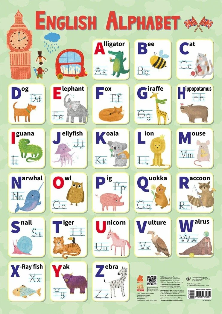 Навчальні плакати. English Alphabet,