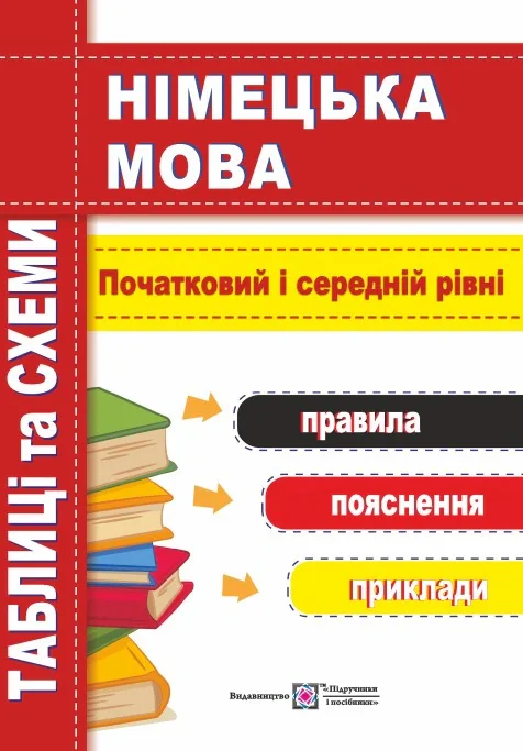 Німецька мова. Таблиці та схеми. Початковий і Середній рівні