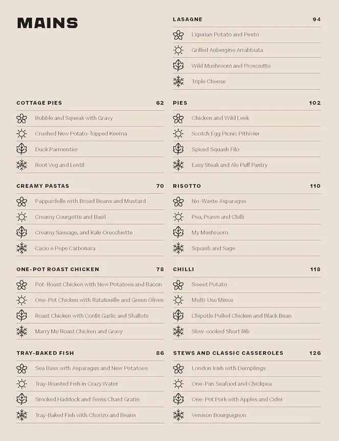 One Dish Four Ways. Classic Recipes Reimagined For Every Season — Барні Десмазері, фото 5