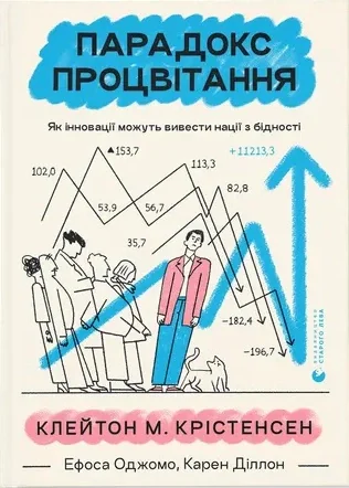 Парадокс процвітання