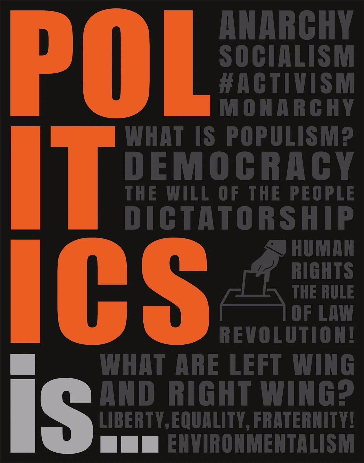Politics Is...,